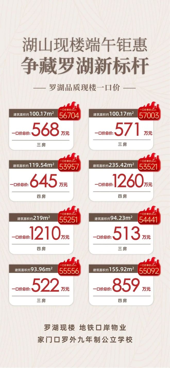 ⚡豪宅热搜NO1®东海富汇豪庭售楼处官方